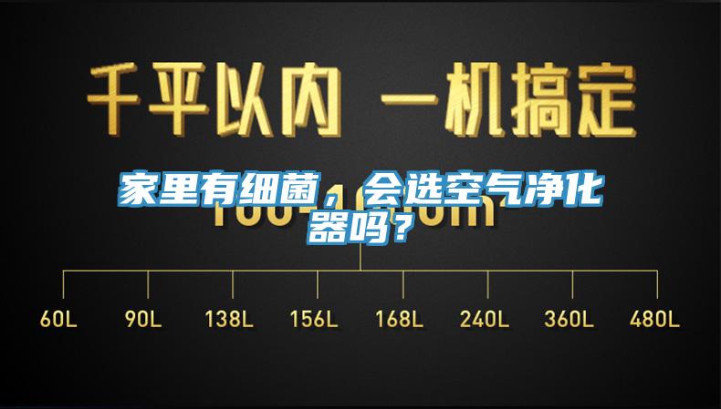 家里有細菌，會選空氣凈化器嗎？