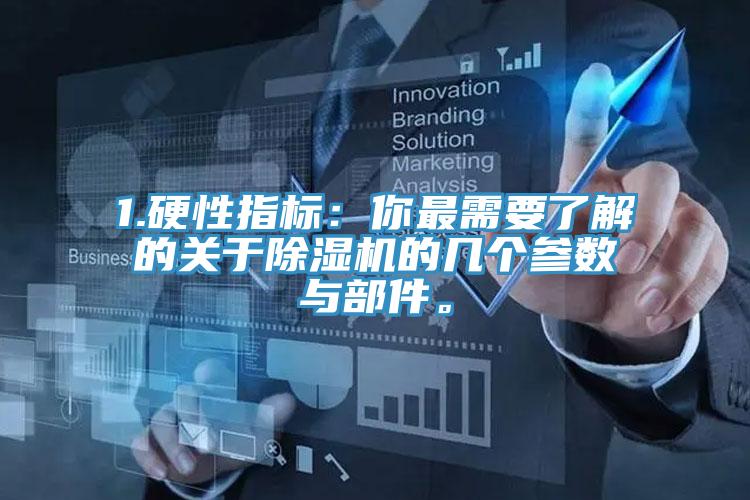 1.硬性指標：你最需要了解的關于除濕機的幾個參數與部件。