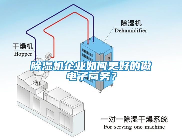 除濕機(jī)企業(yè)如何更好的做電子商務(wù)？