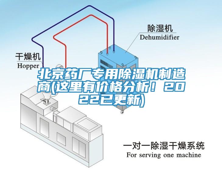 北京藥廠專用除濕機(jī)制造商(這里有價(jià)格分析！2022已更新)