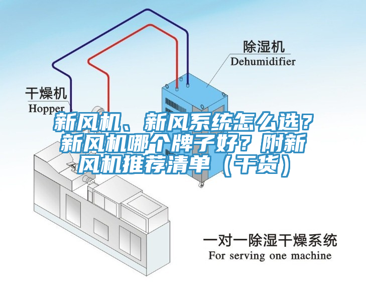 新風機、新風系統怎么選？新風機哪個牌子好？附新風機推薦清單（干貨）