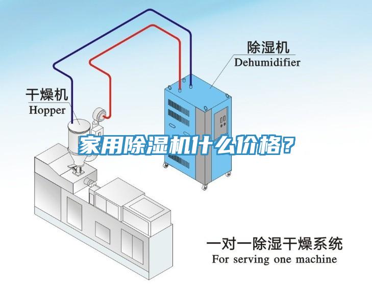 家用除濕機什么價格？