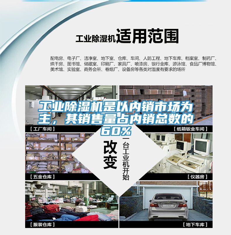 工業除濕機是以內銷市場為主，其銷售量占內銷總數的60%