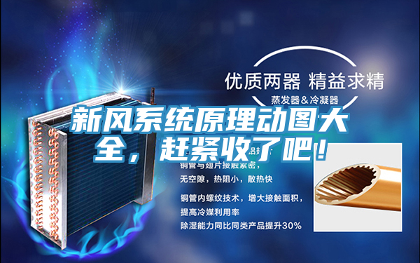新風系統原理動圖大全，趕緊收了吧！